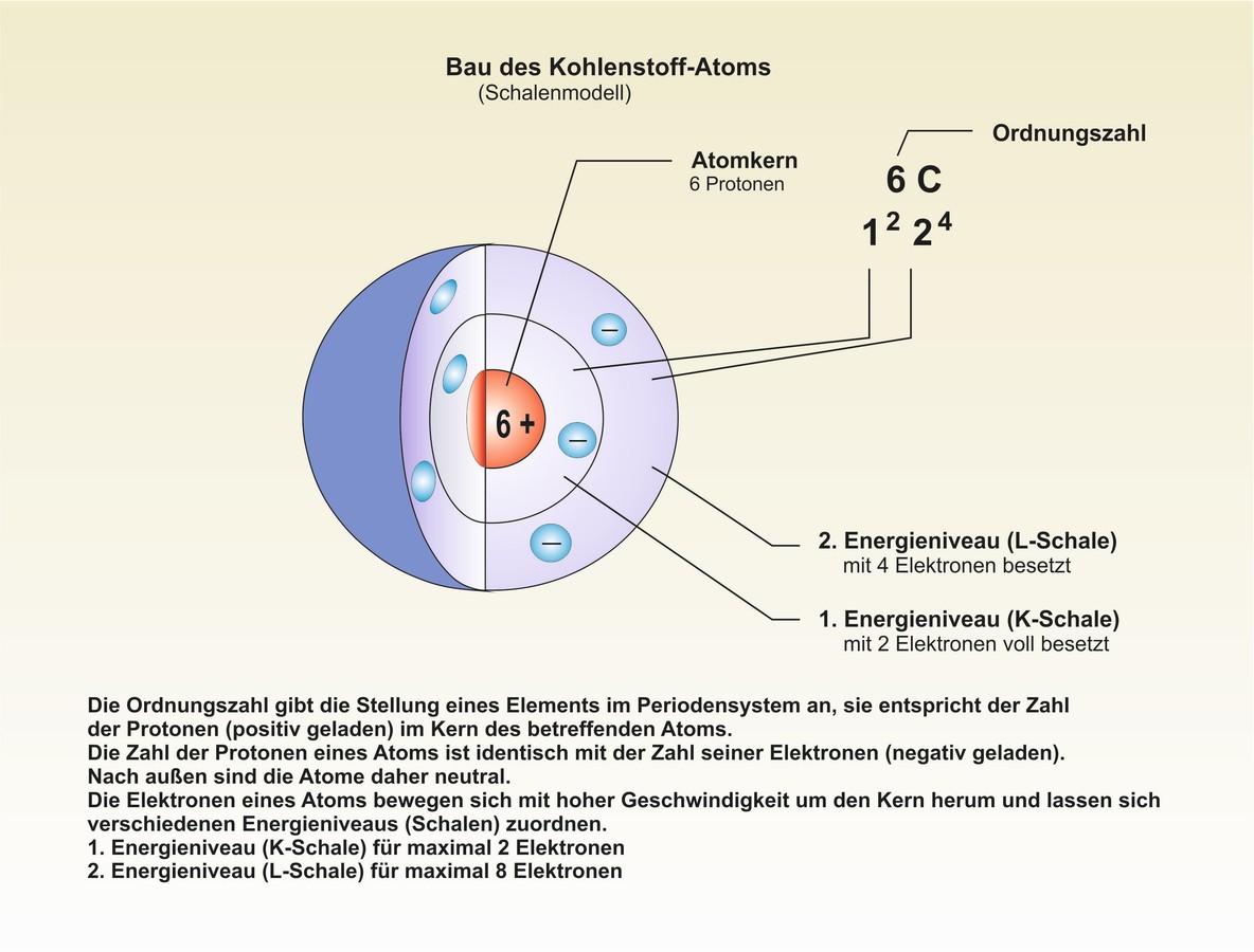 download duden das wörterbuch der synonyme