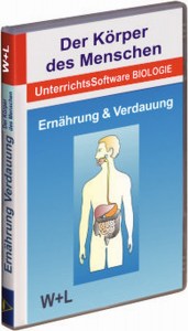 Mensch-Ernährung-0