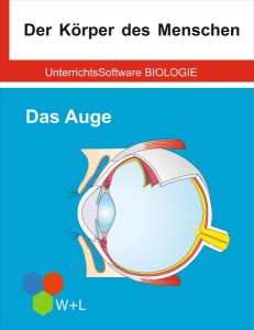 unterrichtssoftware-biologie-das-auge.jpg