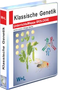 Mappe Klassische Genetik