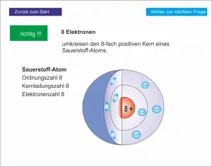 LS_PSE und Atombau 2