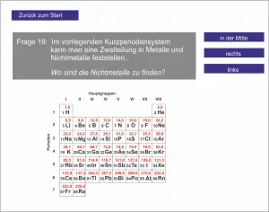 LS_PSE und Atombau 3